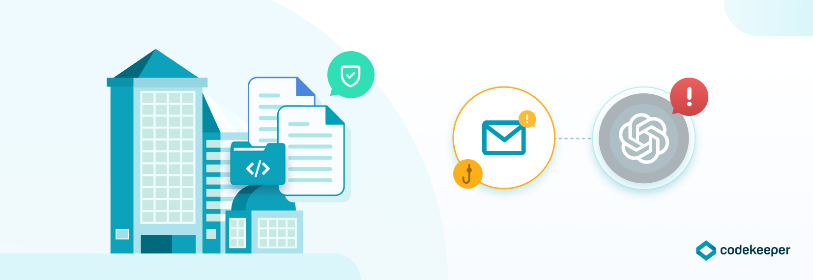 codekeeper chatgpt phishing