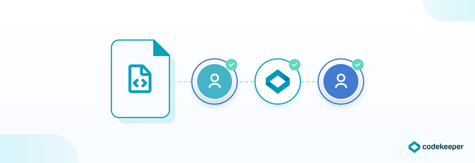 Understanding Different Types Of Software Escrow Agreements   Blog December 2 