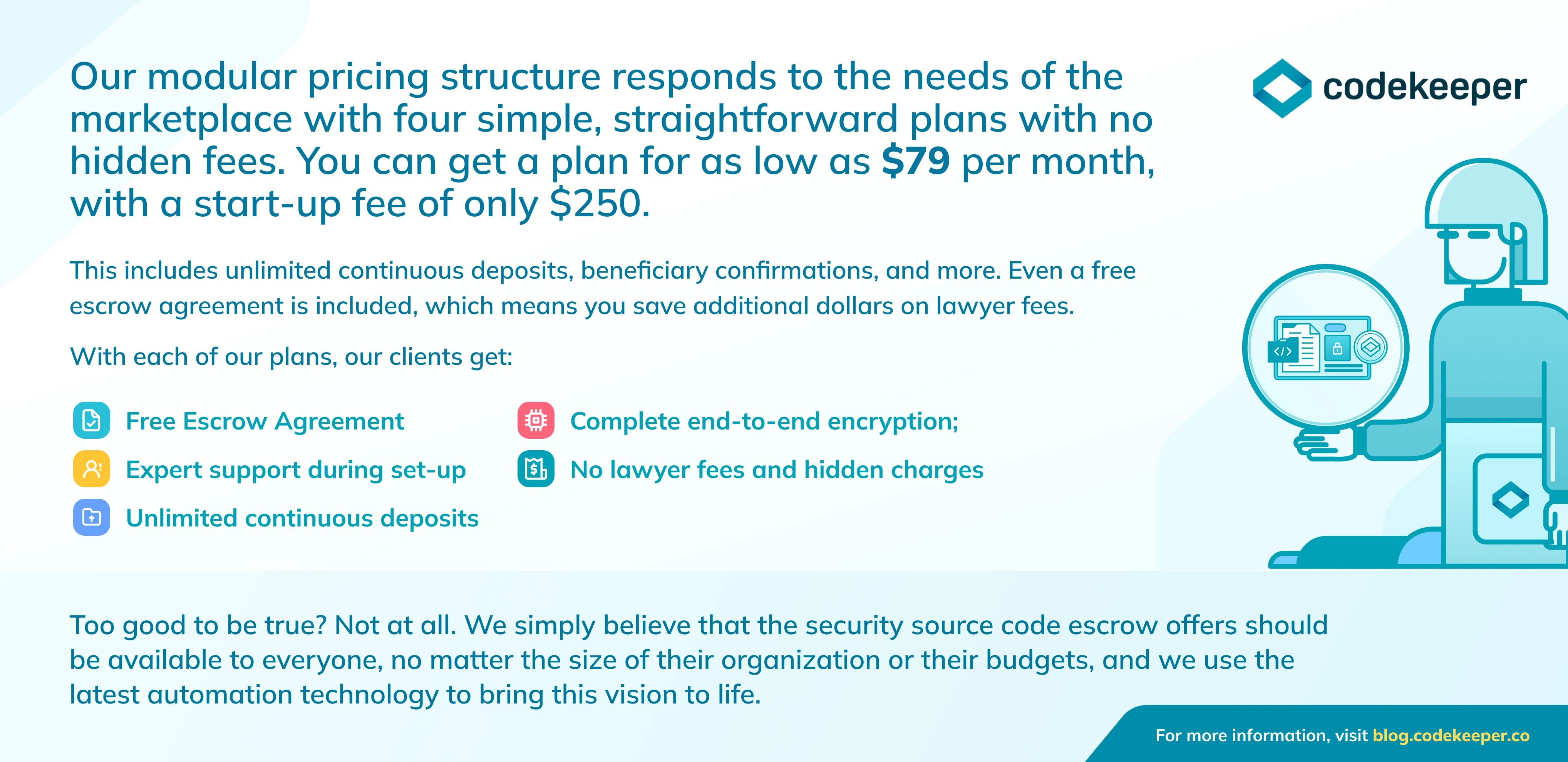 cost-pricing-structure